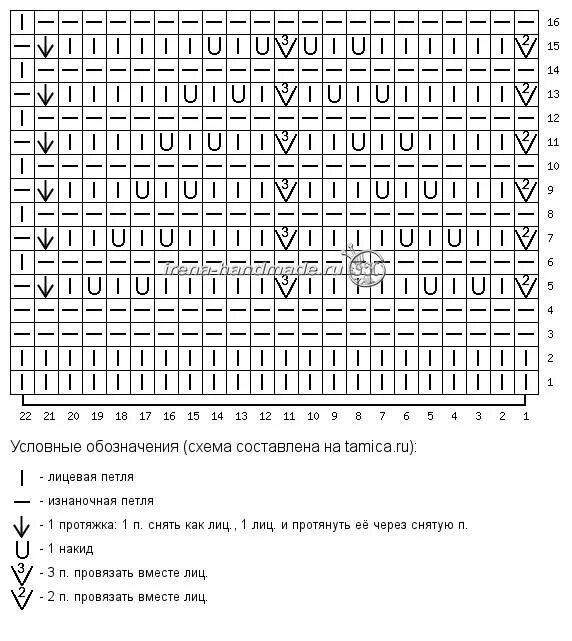 Узор ракушки спицами схема. Узор ракушки спицами схема и описание. Узор ракушки спицами. Вязание спицами узоры ракушки. Ракушка спицами схемы