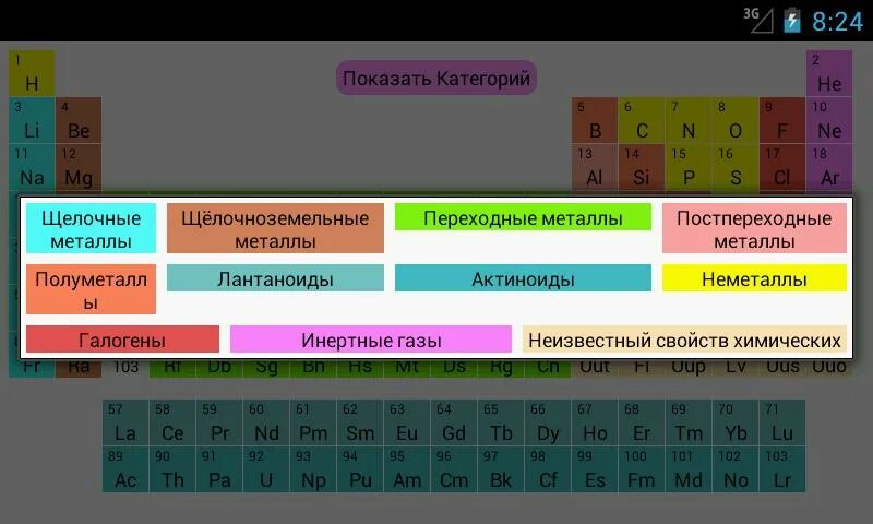 Щелочноземельные металлы группа и подгруппа. Таблица Менделеева щелочные щелочноземельные. Щелочные элементы в таблице Менделеева и щелочноземельные. Щелочные металлы и щелочноземельные металлы таблица. Щелочные щелочноземельные металлы галогены.