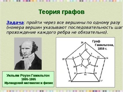 Годы жизни графа