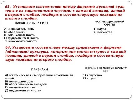 Установите соответствие между формой правления