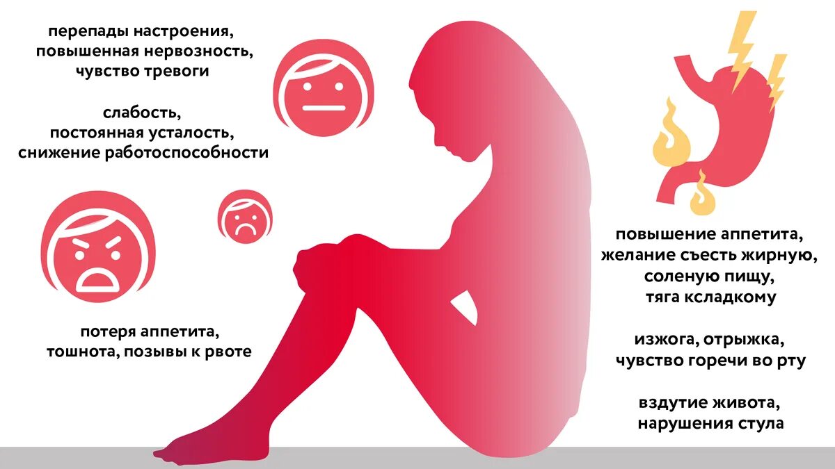 Девушку тошнит что может быть
