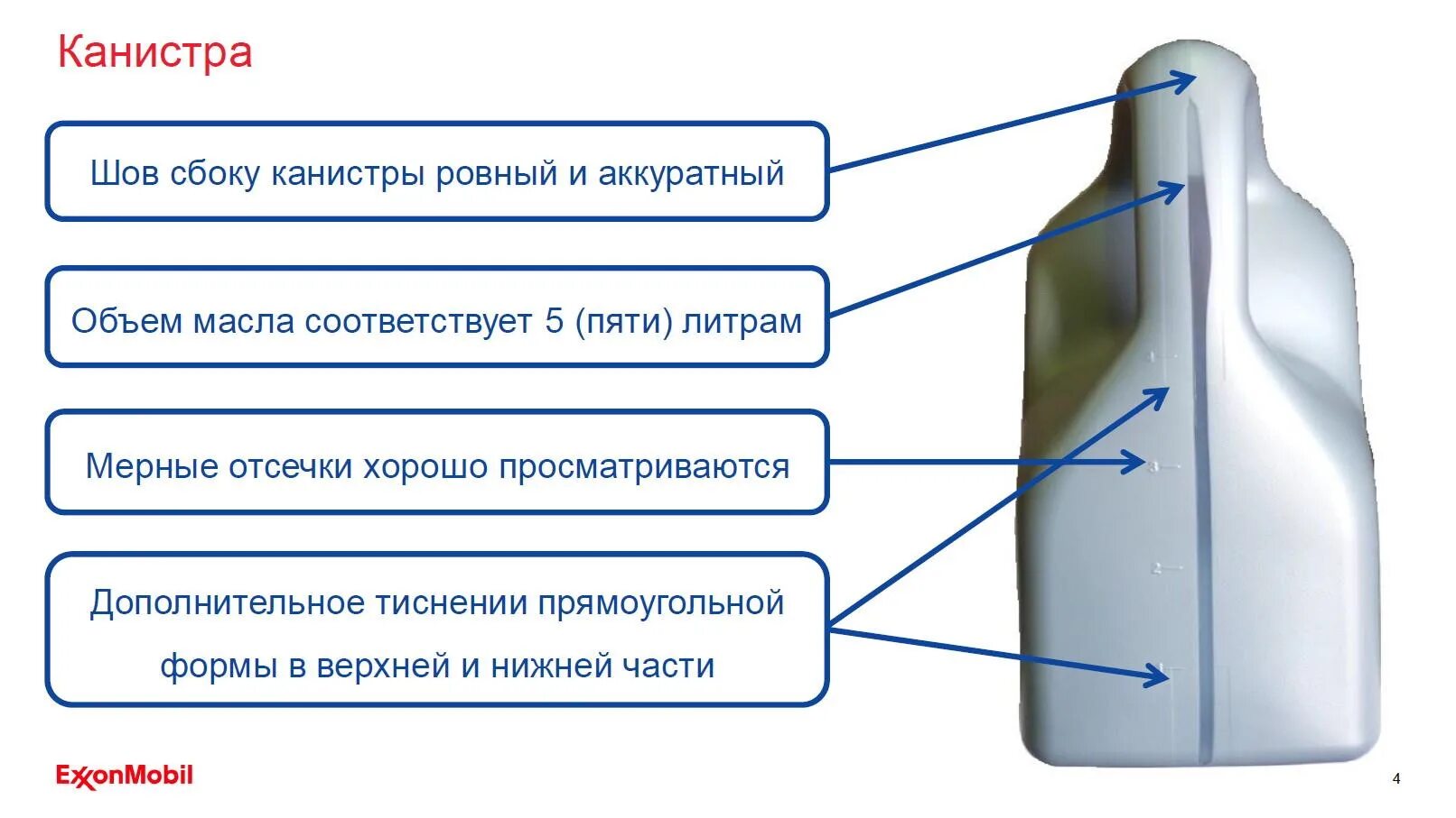 Что значит 5 5 литров