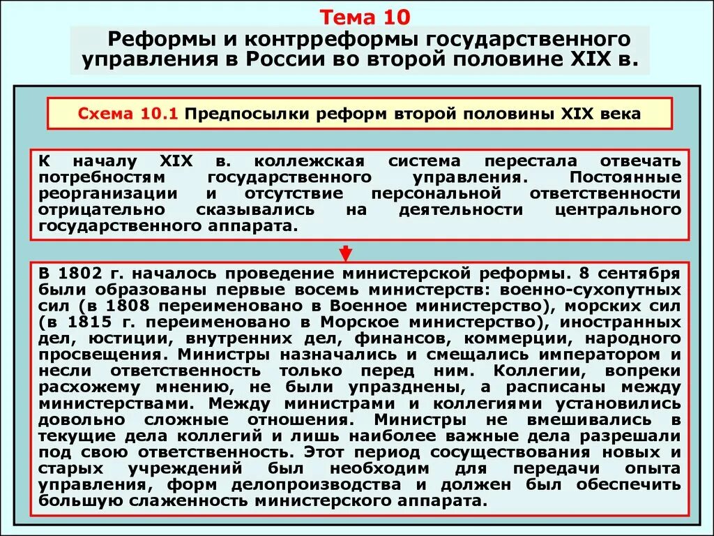 Реформы и контрреформы второй половины XIX В.. Реформы государственного управления во второй половине 19 века. Реформы второй половины 19 века в России.