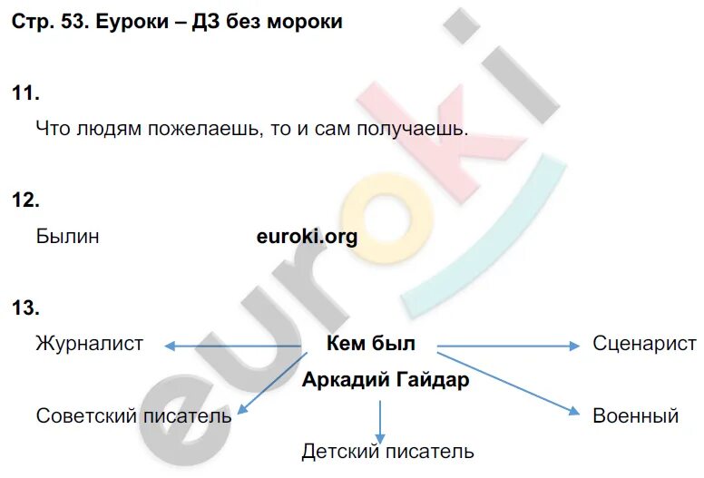 Контрольная по литературе Ефросинина 2. Контрольные по литературе 3 класс Ефросинина. Ефросинина литературное чтение 1 класс контрольные работы. Гдз по литературному чтению 3 класс Ефросинина для контрольных работ. Решебник ефросинина 3 класс