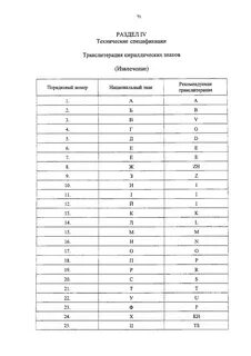 Приказ 118