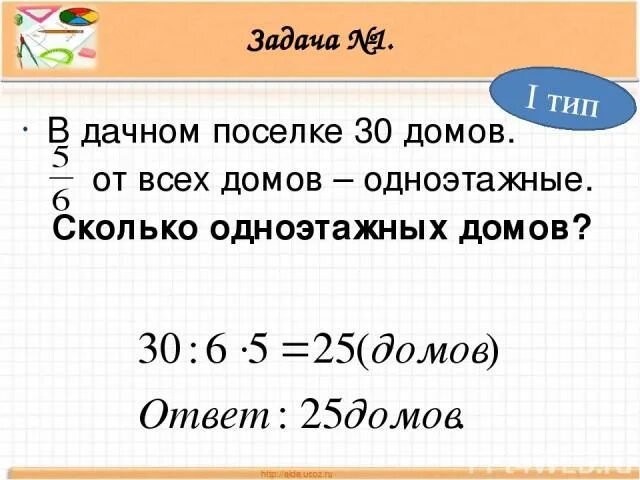 Решение основных задач на дроби презентация. Задачи на дроби 5. Задачи на дроби пятый класс. Задачи на дроби 5 класс с решением. Решение задач с дробями.