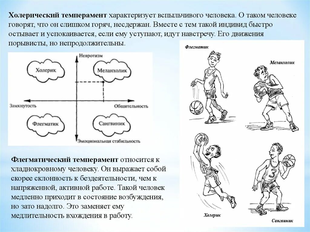 Темперамент. Темперамент личности. Типы темперамента. Темперамент человека презентация. Каком темперамент лучше