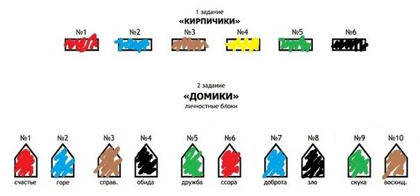 Тест домики адаптация. Проективная методика домики орехова. проективная методика домики о а ореховой. домики ореховой методика интерпретация. проективная методика домики о а ореховой бланк.