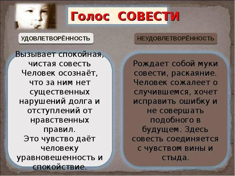 Сочинение на тему совесть примеры Тема эссе совесть