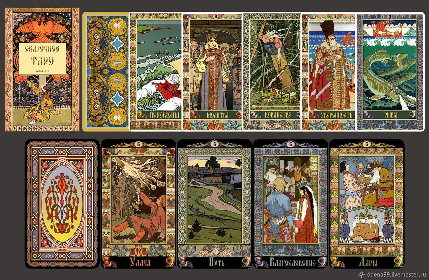 Карта страны сказок. Таро сказки леса. Карты со сказками. Сказочная карта россии для дошкольников. Карта сказочных персонажей россии.