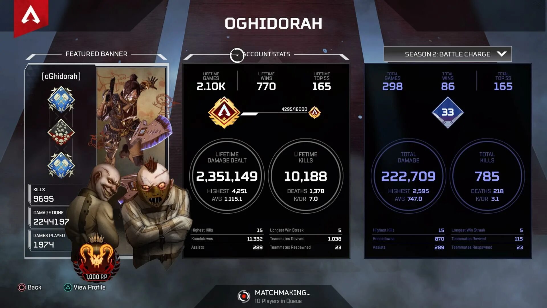 Apex tracker gg. Ранги в апекс мобайл. предатор в apex рейф. статы апекс. статистика рангов апекс.