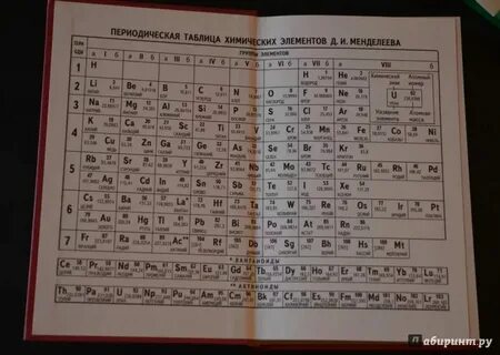 Химия 8 класс таблица 2 и 3