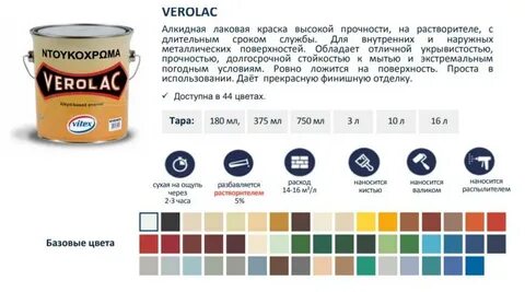 Страны производители красок