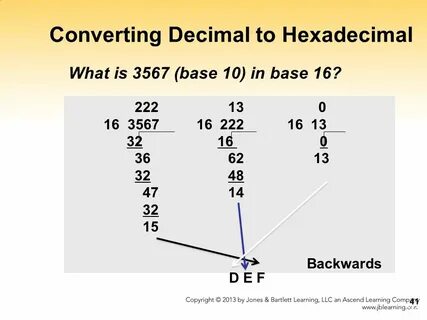 hexadecimal to decimal: 2 тыс изображений найдено в Яндекс Картинках