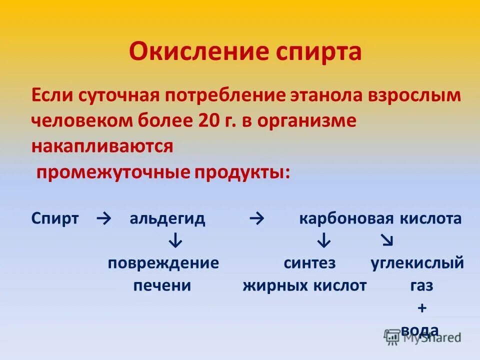 Продукт окисления 7 букв. Биологическое окисление веществ. Жиры сгорают в пламени углеводов биохимия объяснение. 4 этапа окисления глюкозы. Продукт окисления 7 букв.