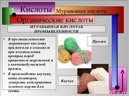 Органические кислоты катализаторы