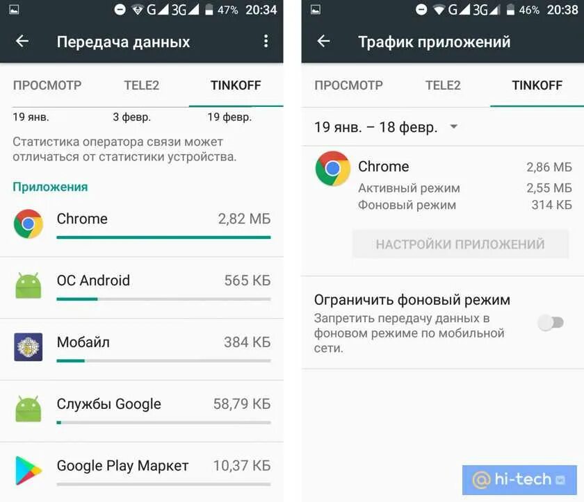Потребление трафика. Расход трафика. Поставить на часы приложение mir pay oppo watch. Расход трафика в 'vivo'. Рамход интернет тра ффика.