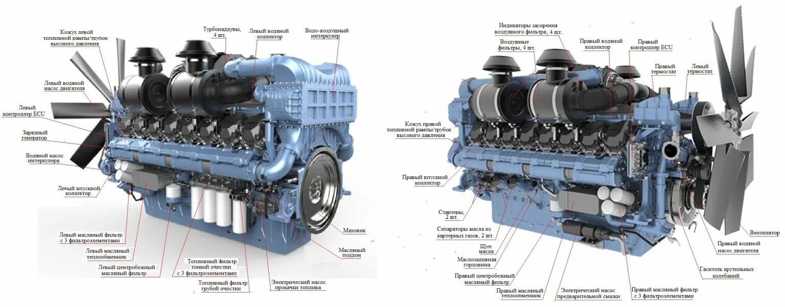 Сколько масляных. Масляный обогреватель hyundai h-ho-8-11-ui845. Обогреватель масляный потребляемая мощность. Масляный обогреватель 8 секций мощность квт. Сколько масляных.
