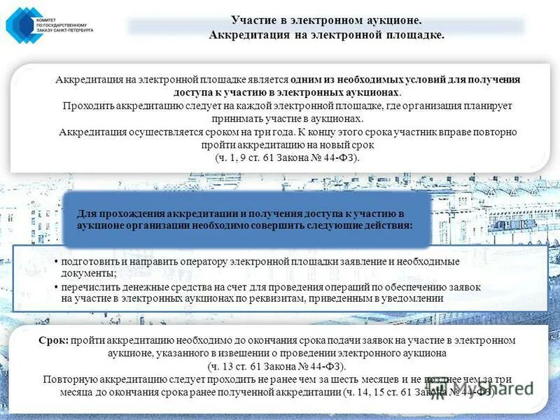Схема участия в тендере. Как участвовать в электронных. Электронный аукцион. Как участвовать в электронных. Схема проведения торгов.