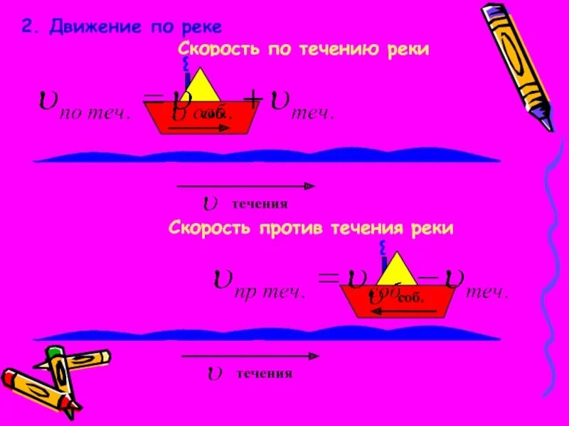 Формула собственной скорости