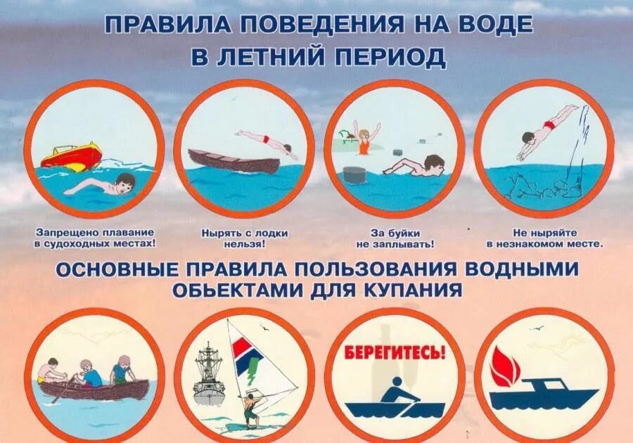 Можно ли в запрет плавать на лодке. Безопасное поведение на водоемах летом. Памятка безопасность на водоемах. Знаки безопасности на воде. Безопасные знаки на воде.