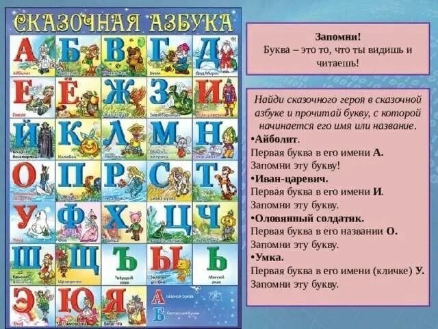 Сказочная Азбука. Азбука сказочных героев. Сказочный алфавит. Азбука в сказках. Придумайте азбуку цветов или азбуку сказочных героев