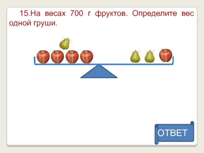Сколько весит 1 смородина