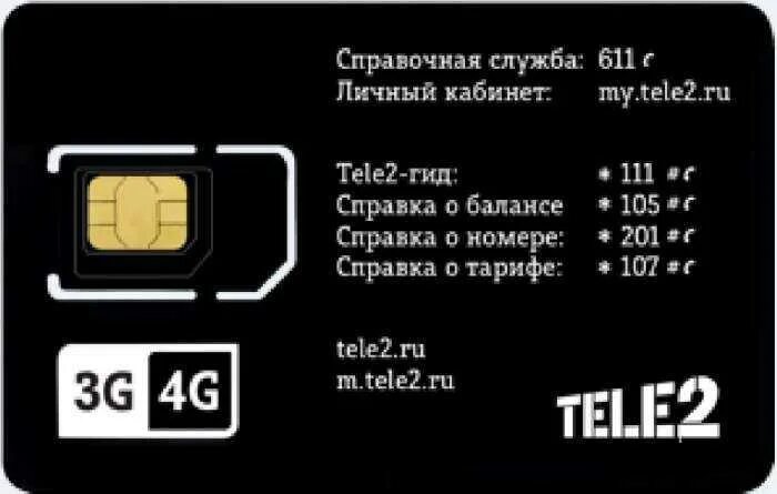 Симка теле2 300 гигабайт. Теле2 Симка для 2gb. Симки теле2 Mini SIM. Сим карт теле2 безлимитный 250. Где купить симку теле2