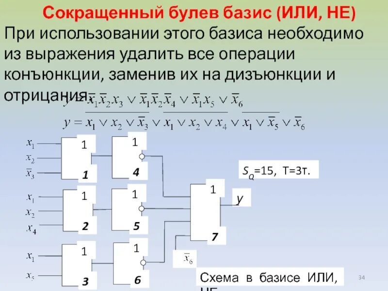 Построить в булевом базисе логическую схему. Логическая схема в базисе и не. приведение к базису или не. логический базис или-не. схема в базисе или не.
