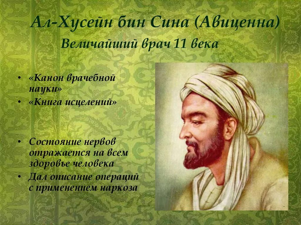 Авиценна здоровье. Авиценна ибн сина портрет.