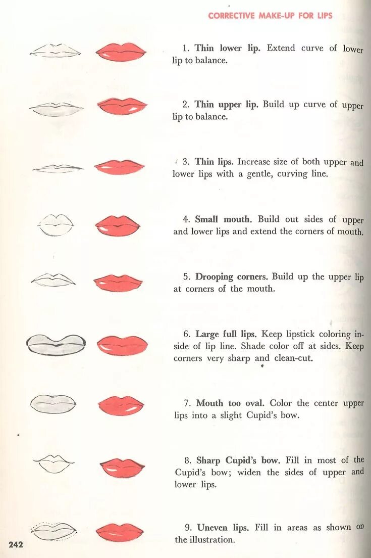 His lips перевод. Формы губ. This lips are sealed. Формы губ и их названия. When you're happy, you enjoy the music, when you're sad, you understand the lyrics.