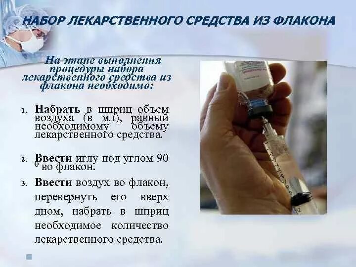 Набор лекарственных средств алгоритм. Набор лекарственных средств алгоритм