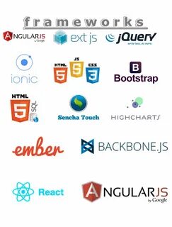 Framework library