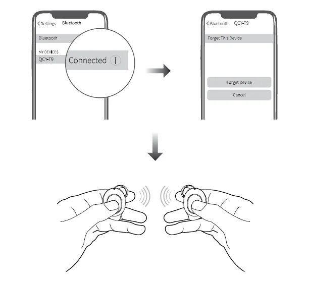 Как подключить 2 беспроводной наушник. Как подключить 2 беспроводной наушник. Блютуз для проводных наушников 3. Как подключить беспроводные наушники к телефону самсунг. Беспроводные наушники avantree alto clair 2.