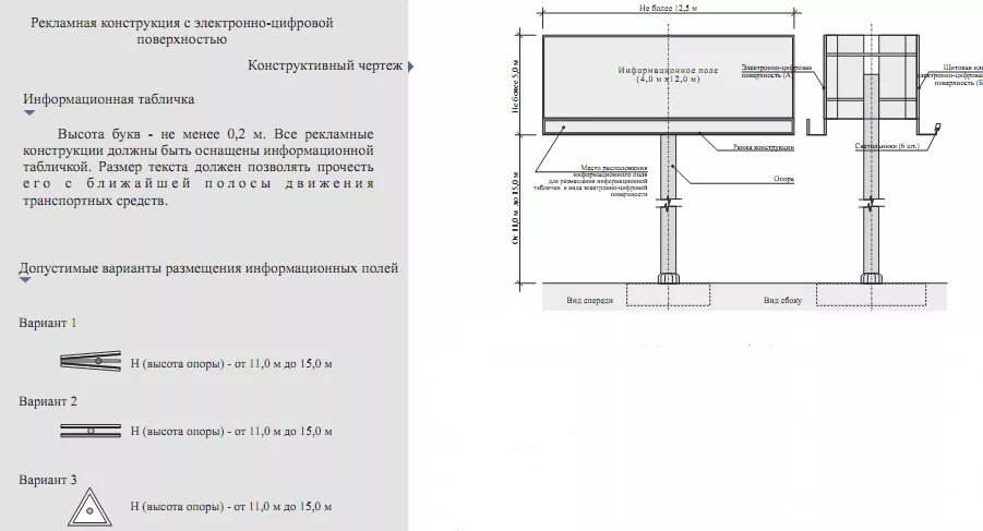Требования к размещению рекламы. Чертеж рекламного щита суперсайт. Схема рекламной конструкции щит 3000х6000. Рекламный щит 2х4 конструкция. Схема освещения рекламного щита 3х6.