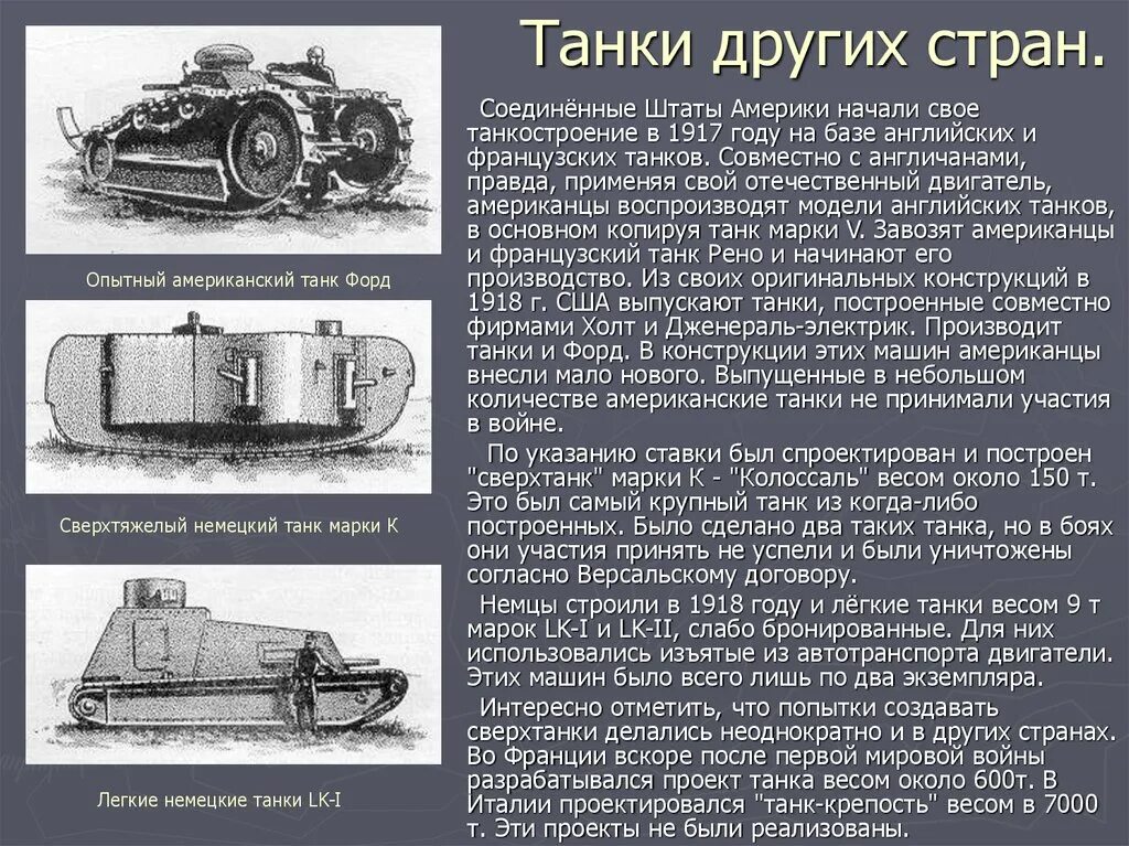 Первый танк Страна. Танки первой мировой проекты. Кто создал самый первый танк. Самый первый танк в России. Когда появились первые танки