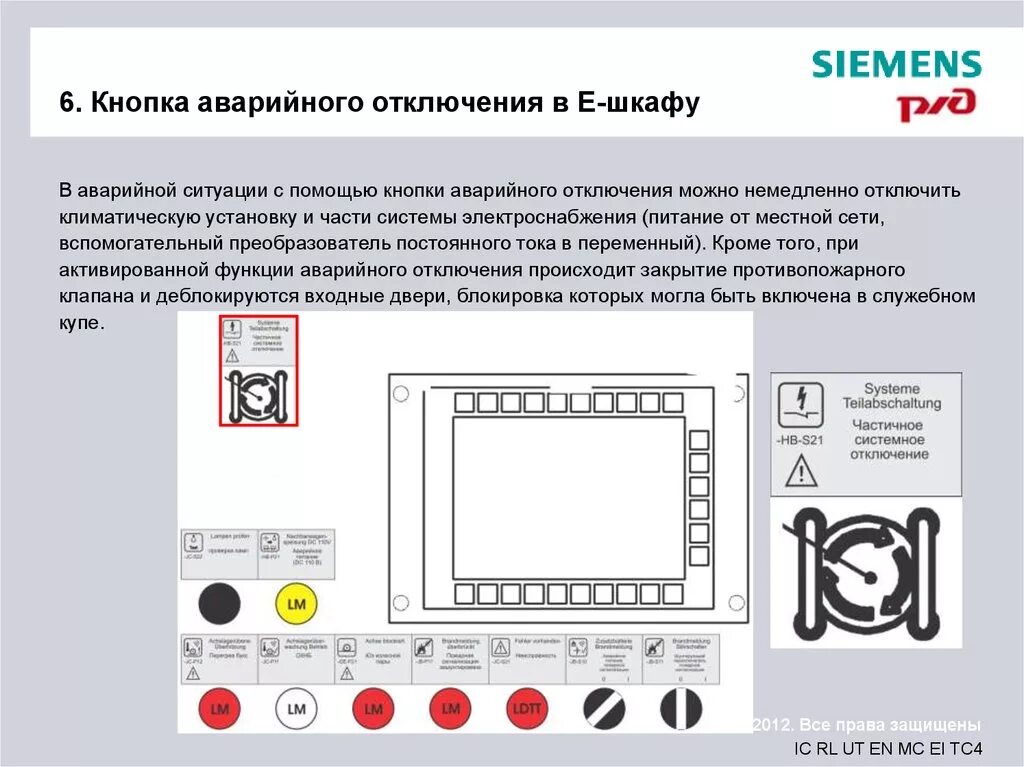 Аварийная кнопка вагон. Кнопка аварийного отключения Siemens. Аварийная кнопка пассажирского вагона. Кнопка экстренного отключения.