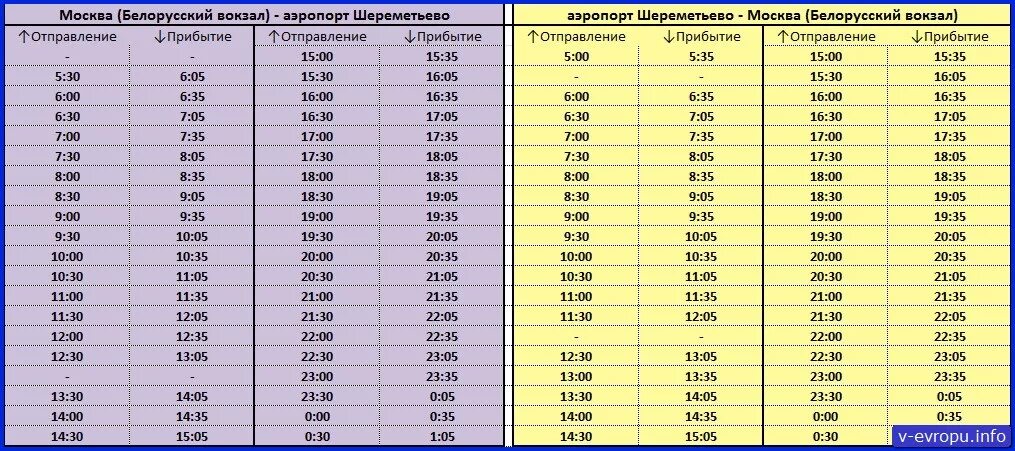 Аэроэкспресс славянский бульвар шереметьево расписание. Расписание Аэроэкспресс в Шереметьево с белорусского вокзала. Экспресс от Шереметьево до белорусского. Расписание экспресса в Шереметьево с белорусского вокзала. Экспресс аэропорт Шереметьево до белорусский вокзал.