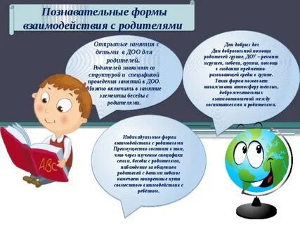 Формы взаимодействия с миром