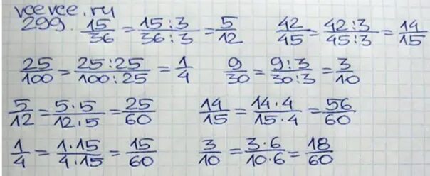 Сократите дробь 42 9. Сократите дробь 15/36. Сократи дроби а потом приведи их к знаменателю 60. Сократить дробь 15/42. 25/100 Сократить.