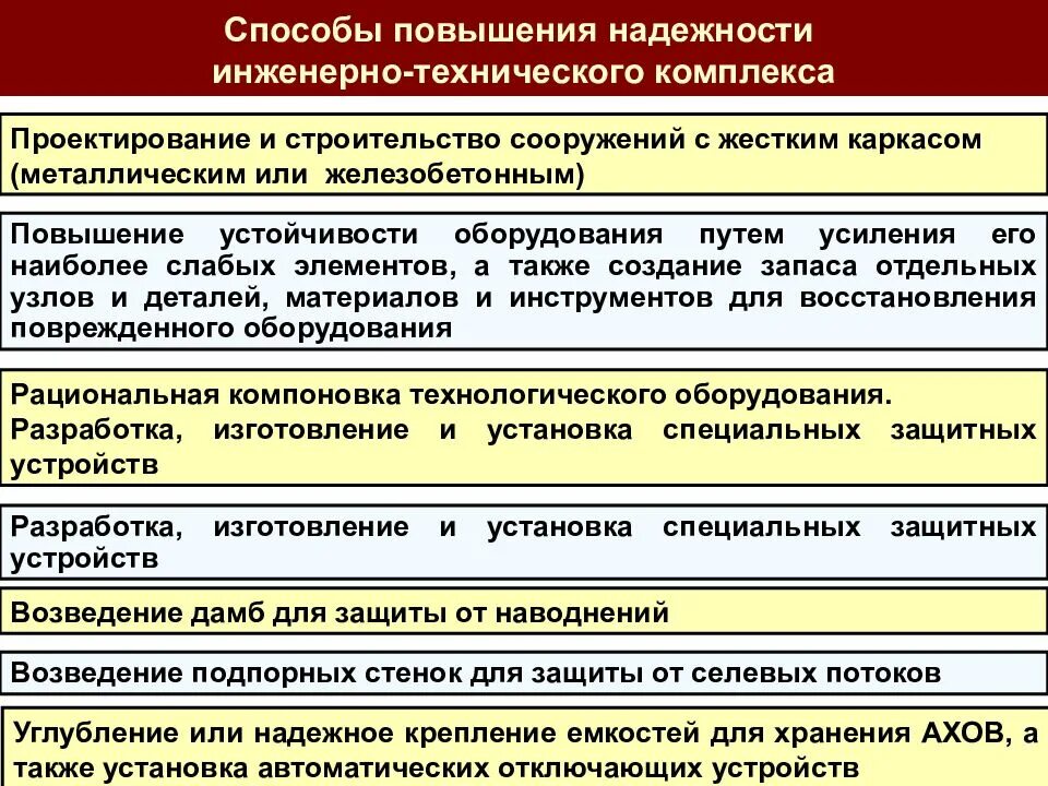 Основные мероприятия по повышению устойчивости объекта. Мероприятия по улучшению качества обслуживания. Комиссия по повышению устойчивости функционирования. План мероприятий по повышению устойчивости предприятия. Предложения по повышению эффективности.