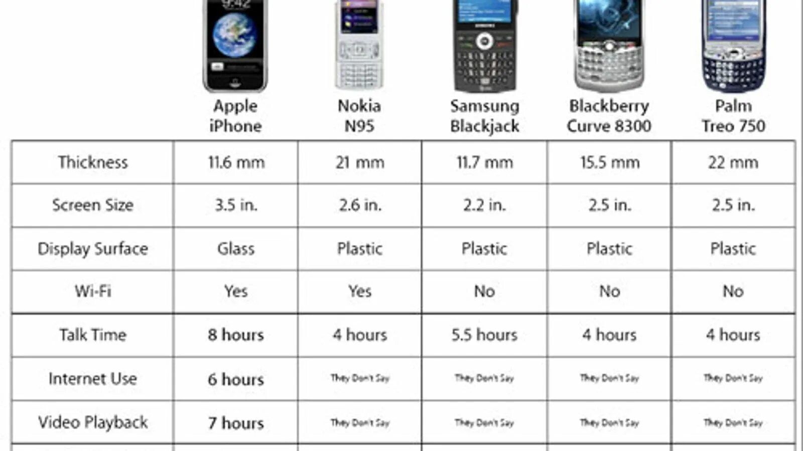 Разрешение nokia