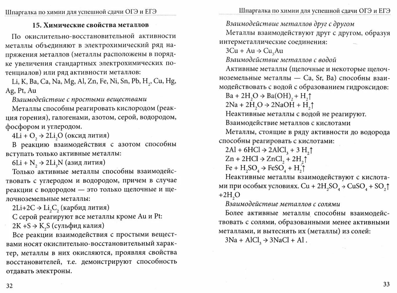 Шпаргалка по химии огэ