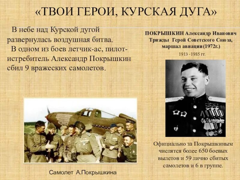 Герои советского Союза Курской битвы. Герои Курской битвы 1943. Герой советского Союза Курская дуга. Герои Орловско Курской дуги. Герои танкисты курской битвы