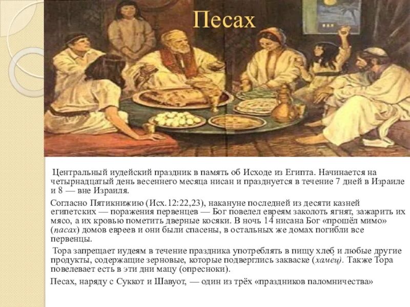 Праздник песах у евреев. Обычаи празднике Песах в иудаизме. Песах еврейский праздник традиции. Иудейский праздник Песах история. Песах исход из Египта.