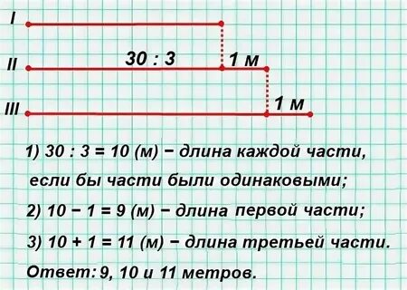 Длина ленты 36 метров