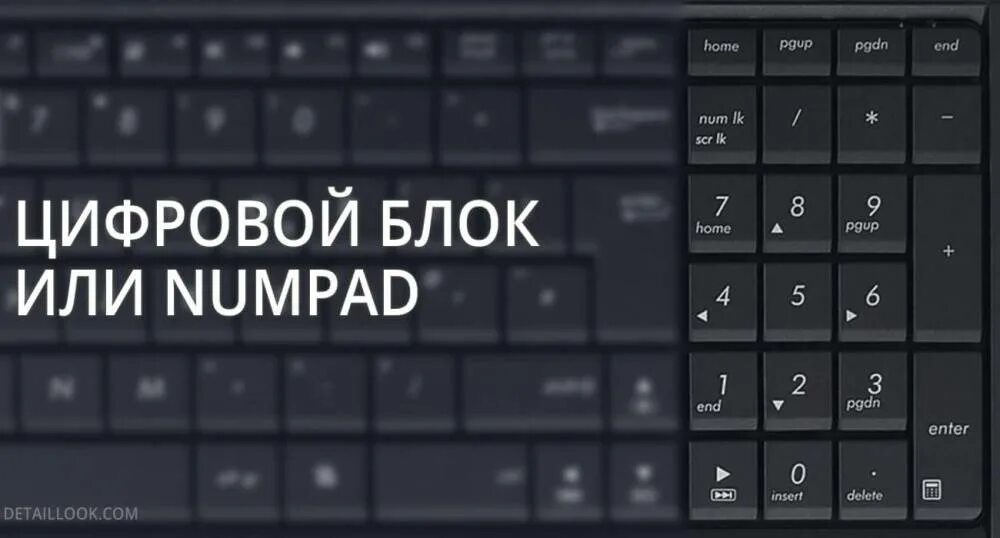 Включи боковой 2. Как включить клавиатуру сбоку цифры. Как включить клавиатуру сбоку цифры на ноутбуке. Цифры на клавиатуре справа. Боковая клавиатура с цифрами.