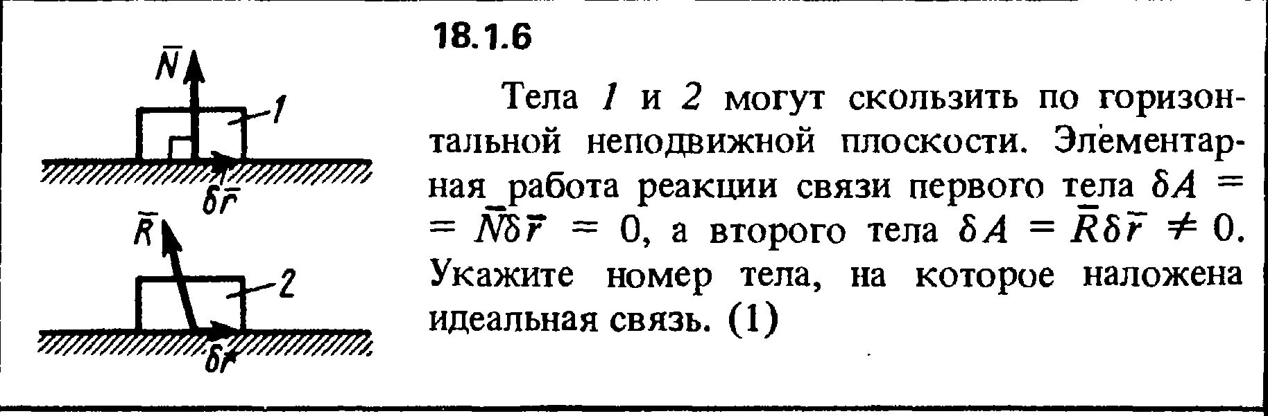 Бусинка скользит по горизонтальной спице. Тело, на которое наложена идеальная связь …. Тело 1и 2 могут скользить по горизонтальной неподвижной плоскости. Работа реакции идеальной связи.