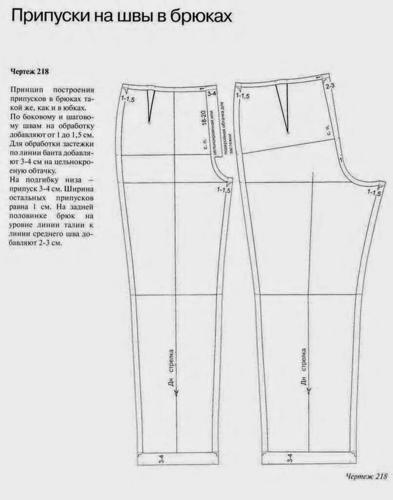 Мюллер выкройка брюк. Выкройка трикотажных брюк по Мюллер. Выкройка брюк с припусками. Выкройка гульфика для мужских брюк. Купить выкройку брюк
