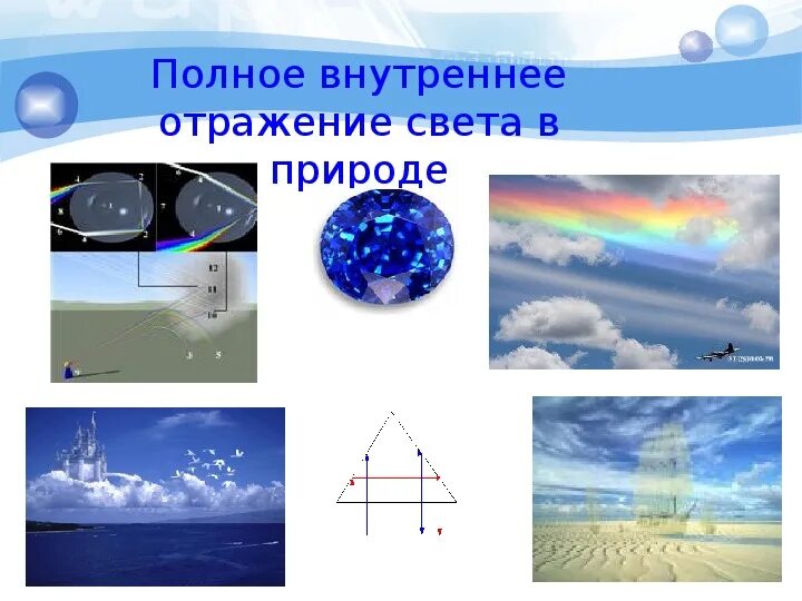 Полное внутреннее отражение в природе. Полное внутреннее отражение света. Полное внутреннее отражение рисунок. Полное внутреннее отражение света в природе.